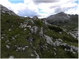 Rifugio Ra Stua - Col de Lasta